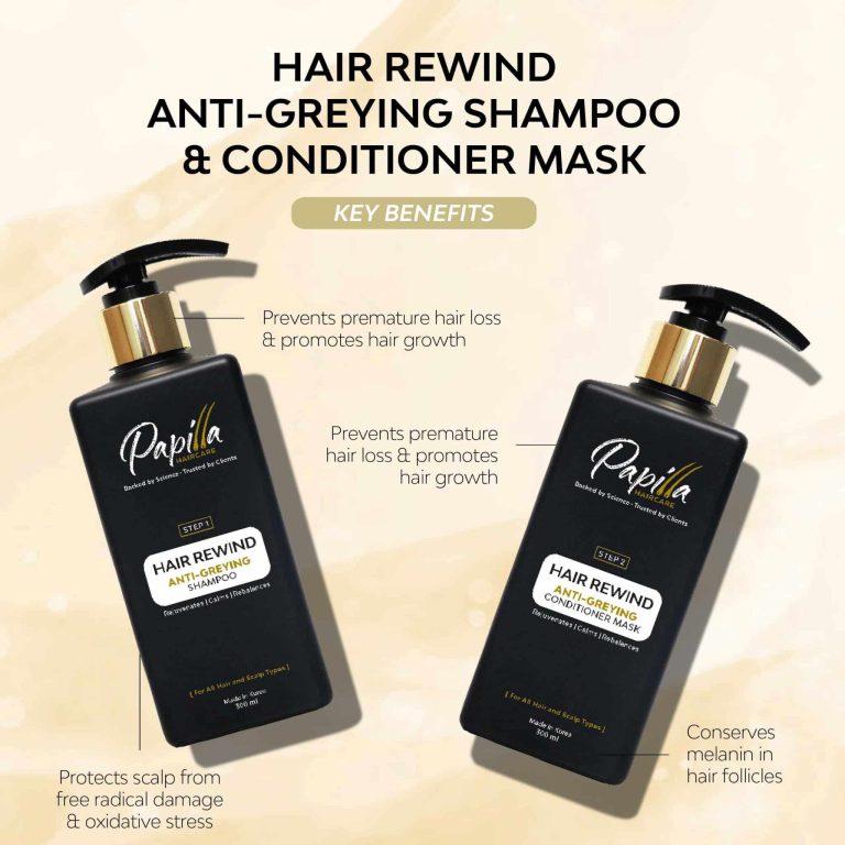 Hair Rewind Anti-Greying & Conditionar Masks